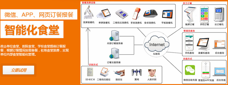 微信订餐系统效果图